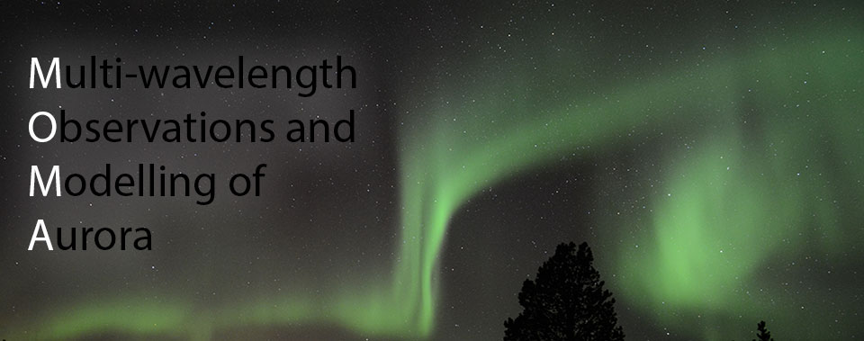 Multi-wavelenght Observations and Modeling of Aurora